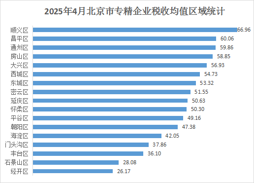 רҵ¶ȷչ棨20254£
