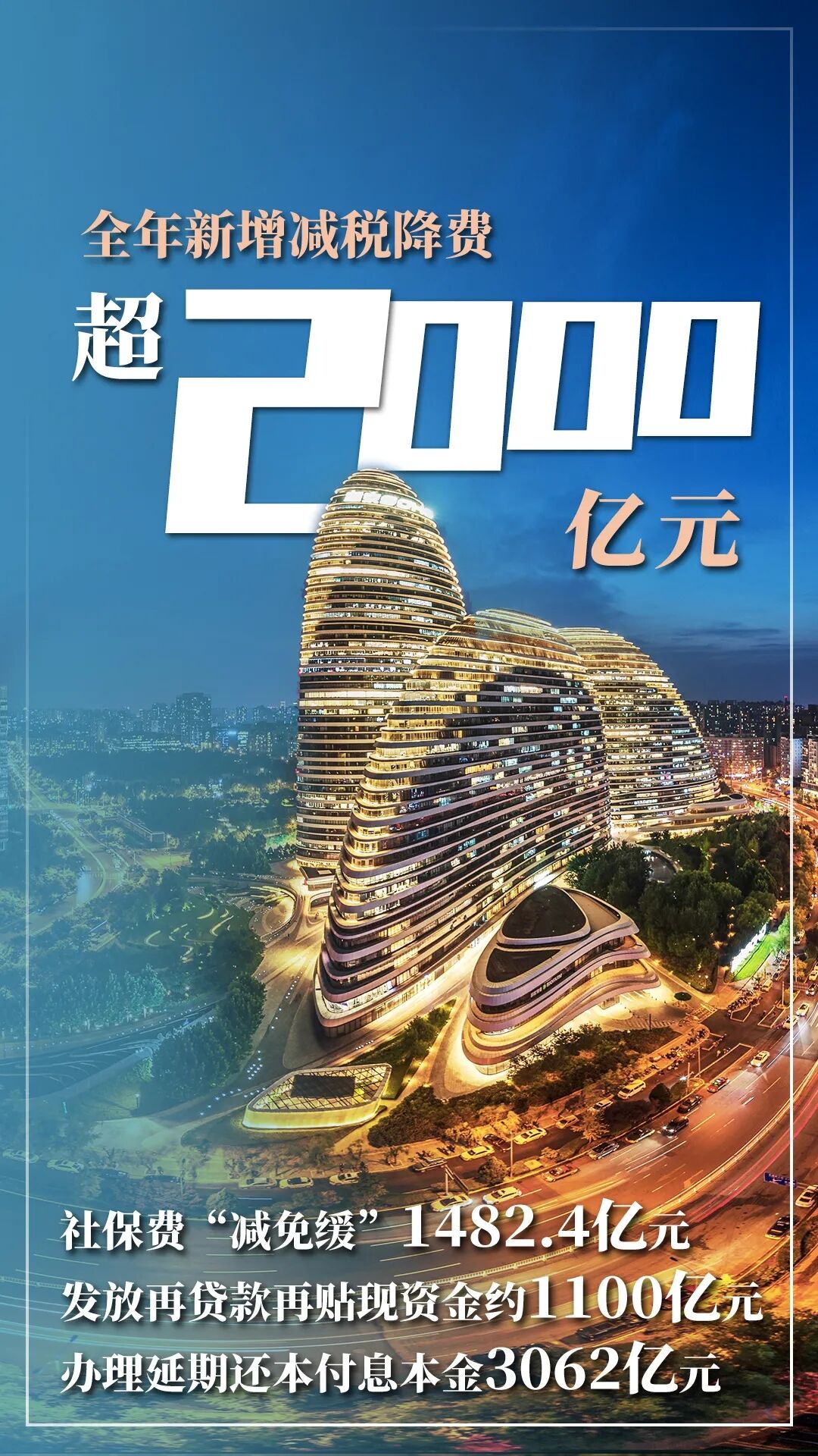 2021񾭼úᷢչƻ