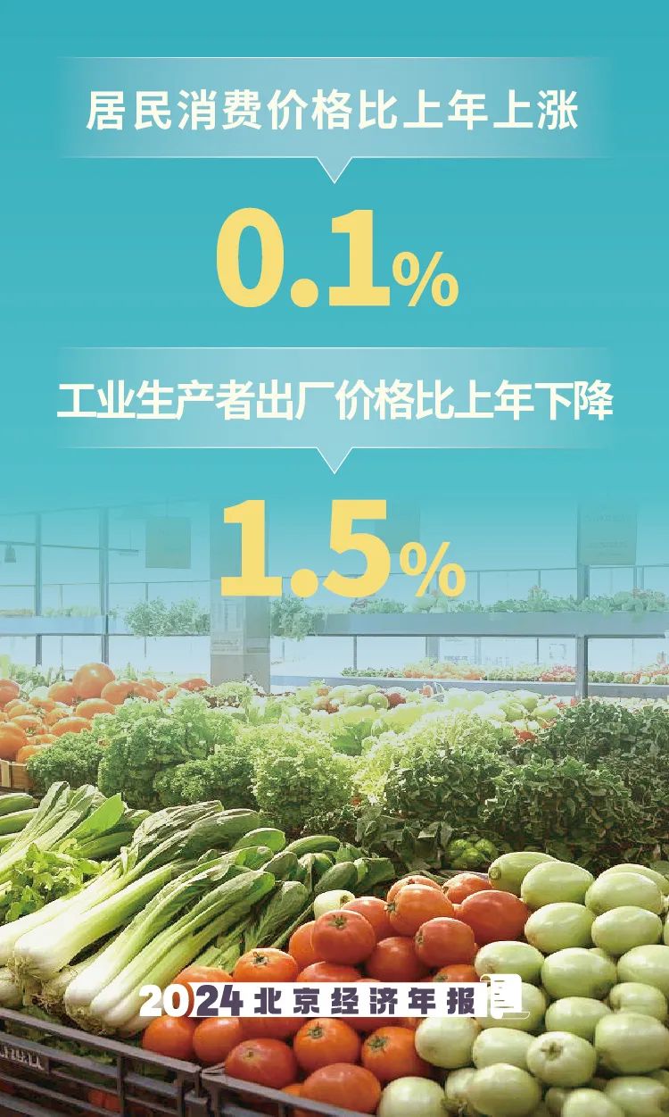 2024걱걨