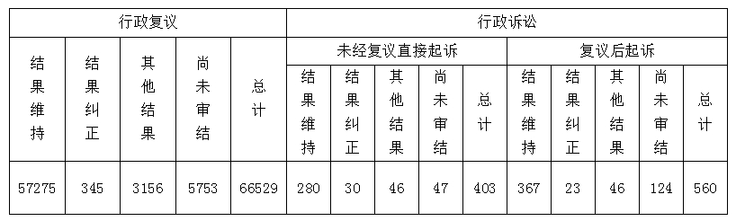 Ϣ顢