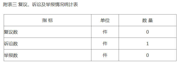  顢ϼٱͳƱ