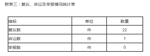 顢ϼٱͳƱ
