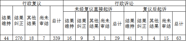 Ϣ顢