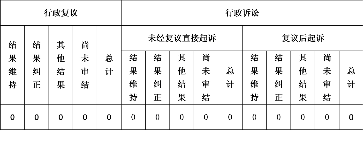 Ϣ顢