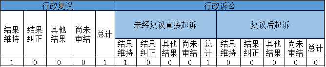 Ϣ顢