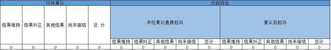 Ϣ顢