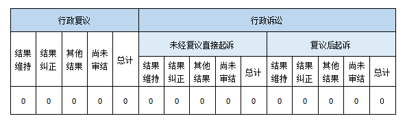 Ϣ顢