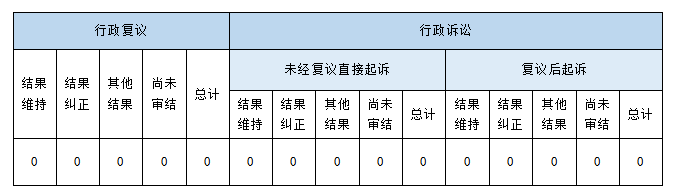 Ϣ顢