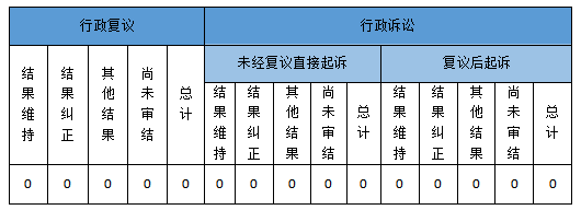 Ϣ顢