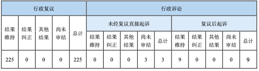 Ϣ顢