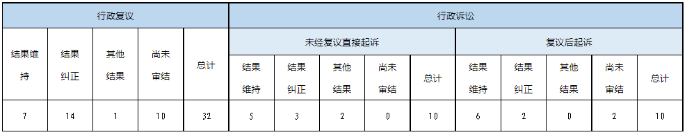 Ϣ顢