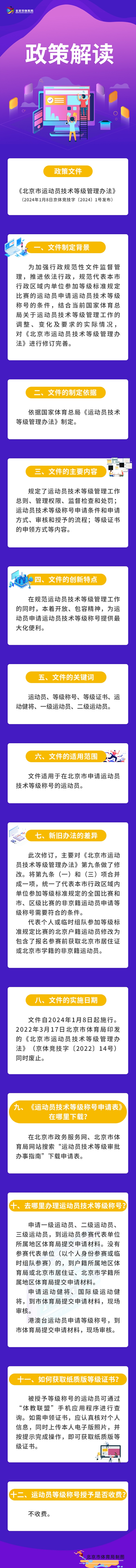 һͼ˶Աȼ취