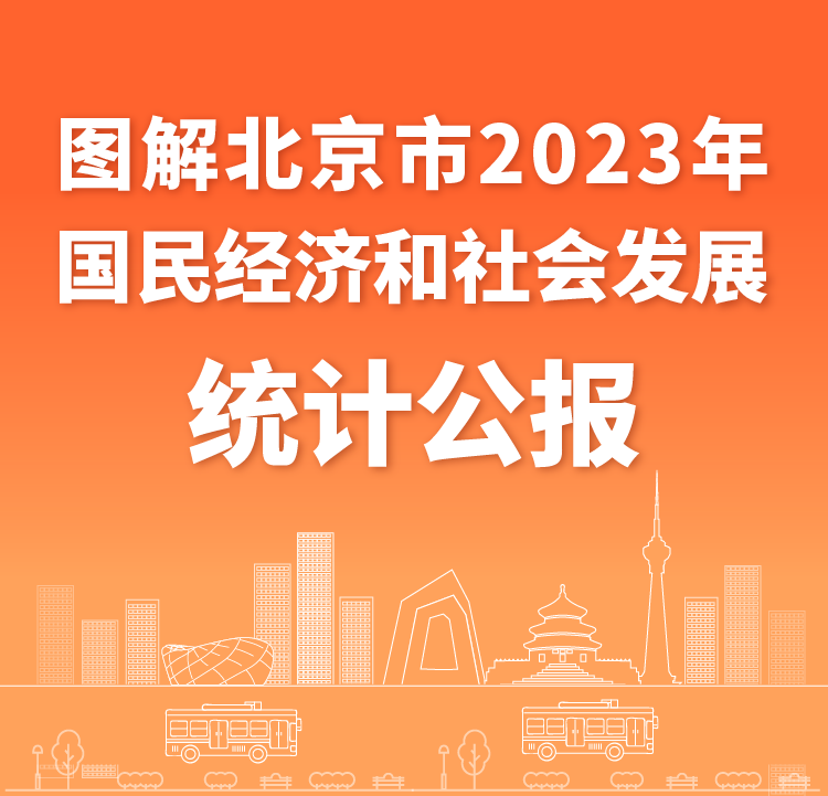 ݿ2023񾭼úᷢչͳƹ