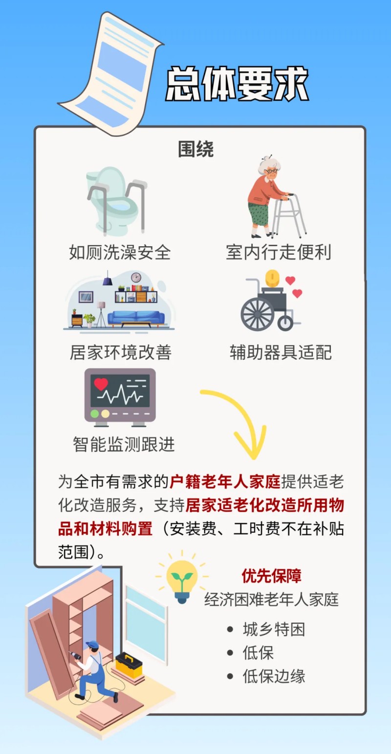 һͼӼϻ첹Ҫ룿