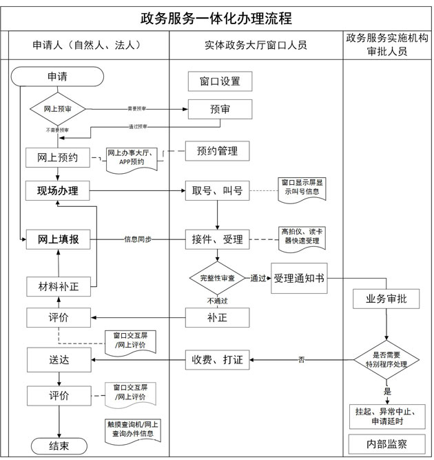 һ廯.jpg
